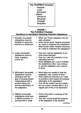 Making Adaptations for Disabled Students