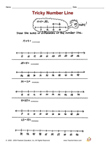 Tricky Number Line