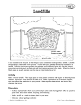 Landfills