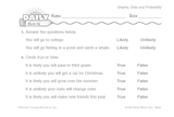 Math Warm-Up 206 for Gr. 1 & 2: Graphs, Data & Probability