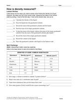 How Is Density Measured?