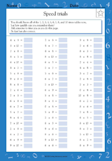 Multiplication Speed Trials V